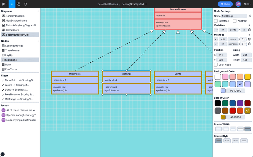 Diagram page